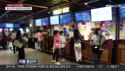 Video herunterladen: 일상회복 첫 휴일…영화관·쇼핑몰 곳곳 북적