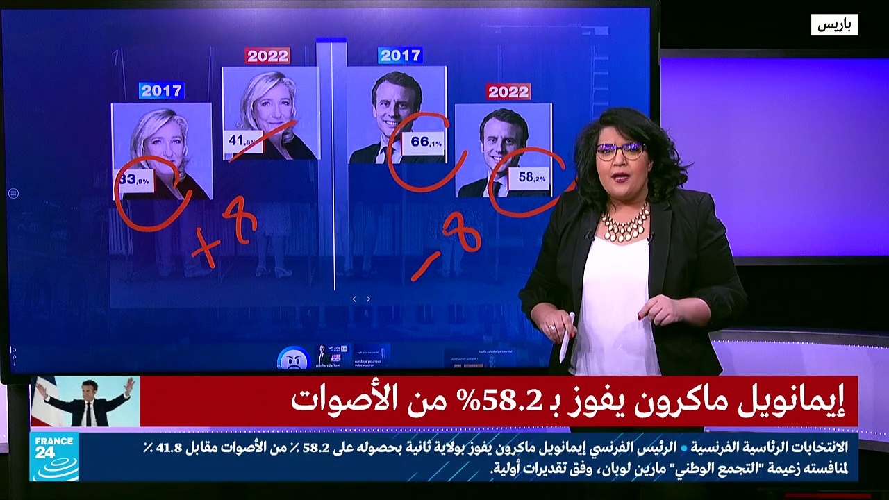 من ناخبو إيمانويل ماكرون؟