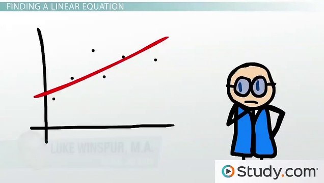How to Write a Linear Equation - Video & Lesson Transcript - Study.com