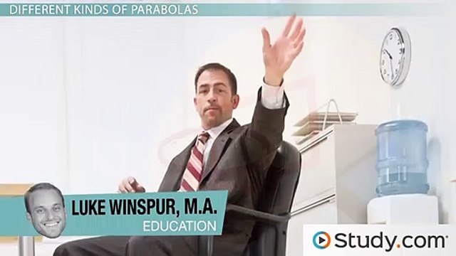 Parabolas in Standard, Intercept, and Vertex Form - Video & Lesson Transcript - Study.com