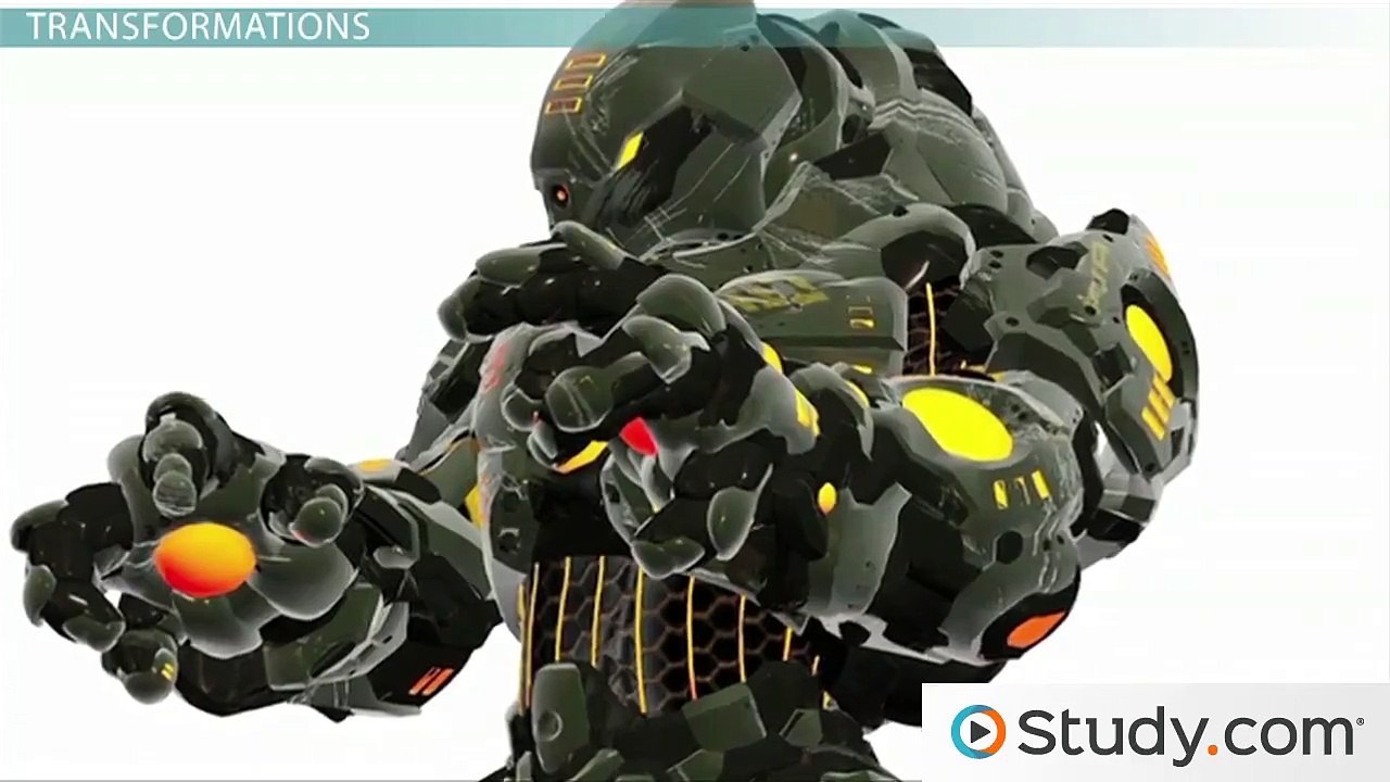 Transformations- How to Shift Graphs on a Plane