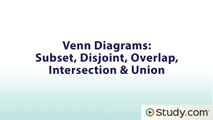 Venn Diagrams- Subset, Disjoint, Overlap, Intersection & Union