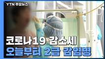 오늘부터 감염병 2급...확진 3만4천 명대, 80일 만에 최저 / YTN