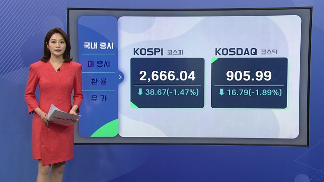 [오늘의 경제지표] 美 연준 '긴축 강화' 공포...국내 증시 낙폭 확대 / YTN