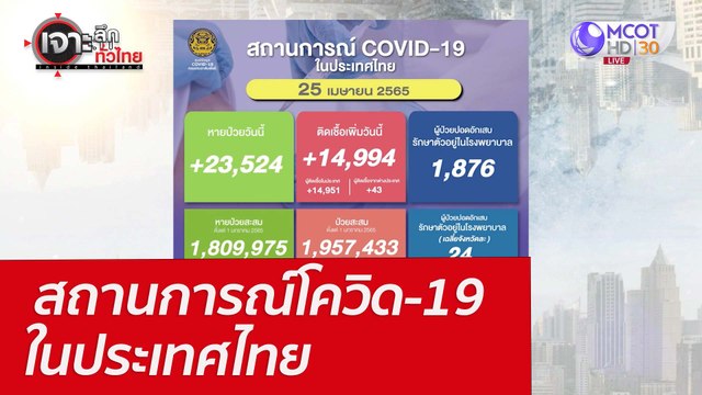 สถานการณ์โควิด-19 ในประเทศไทย : เจาะลึกทั่วไทย (25 เม.ย. 65)