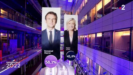 Présidentielle : Il est 20h sur France 2, voici qui est élu Président de la République ce 24 avril 20222