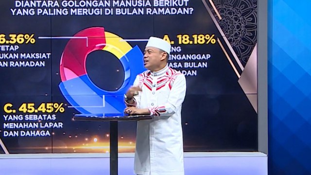 Ustaz Das'ad Latif: Jika Tak Dapat Untung di Bulan Ramadan Setidaknya Jangan Merugi