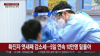 80일 만에 확진자 최소…영화관서 음식물 허용