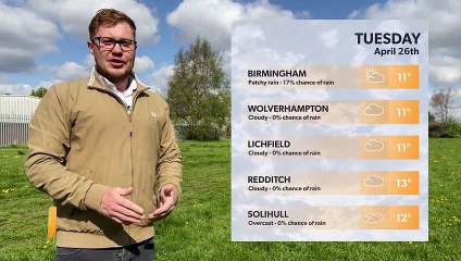 Daily weather report for Birmingham 25 April