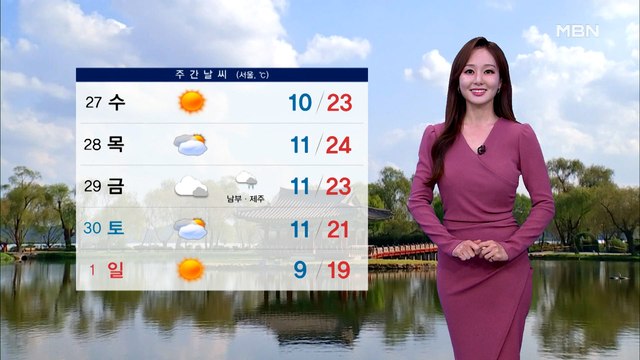 [종합뉴스]제주·남부 중심 강한 비바람 주의…중부, 고온현상 내일까지 지속