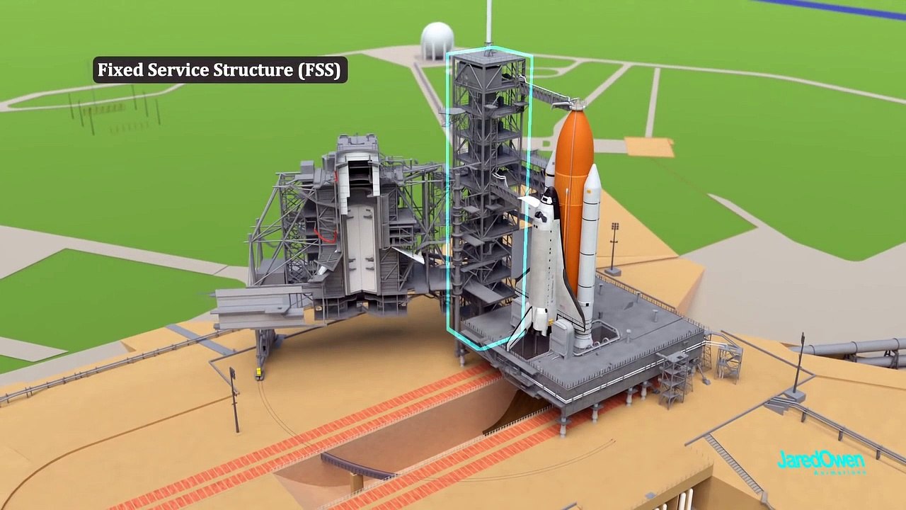 How did the Space Shuttle launch work?