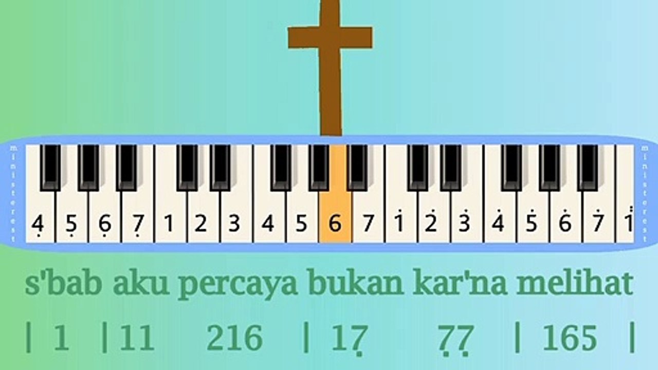 PERCAYA BUKAN KARENA MELIHAT: PIANIKA ❲MELODICA❳ TUTORIAL | LAGU ROHANI