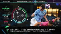 Topspiel im Fokus: Manchester City vs. Real Madrid