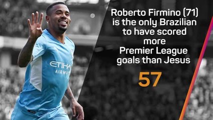 Stats Performance of the Week - Gabriel Jesus