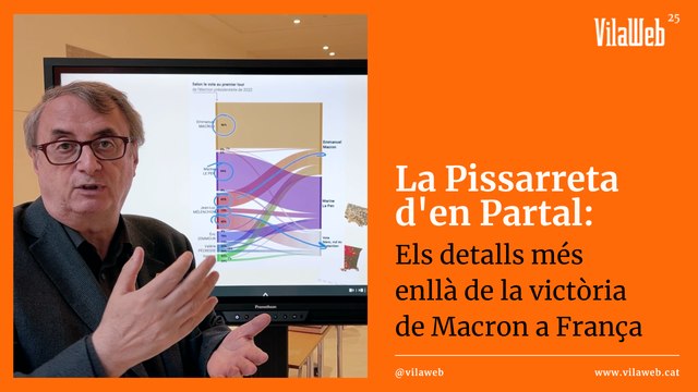 La Pissarreta d'en Partal: Els detalls més enllà de la victòria de Macron a França