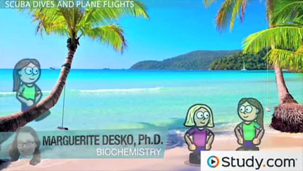 Understanding Osmosis, Diffusion, and Saturation: Key Concepts Explained 🧪