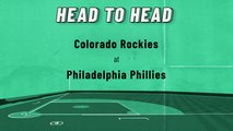 Colorado Rockies At Philadelphia Phillies: Moneyline, April 25, 2022