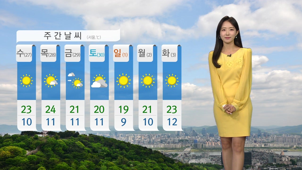[날씨] 밤사이 남해안·제주 강한 비바람...오후에 대부분 그쳐 / YTN