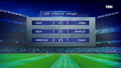 "مباراة شرسة ورفعت قدر يحسم اللقاء".. سمير كمونة يحلل فوز فيوتشر على الجونة بالدوري