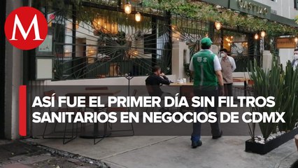 CdMx tiene nuevas medidas contra el covid-19