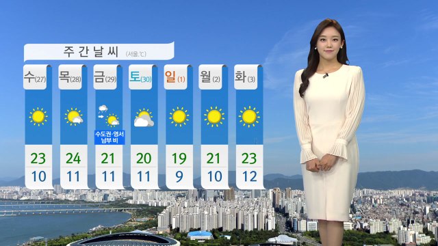 [날씨] 남해·제주 오후까지 비...중부 덥고 남부 선선 / YTN