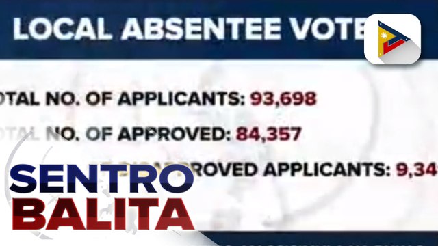 Local absentee voting, magsisimula na bukas; Local absentee voters, higit 84-K ayon sa Comelec