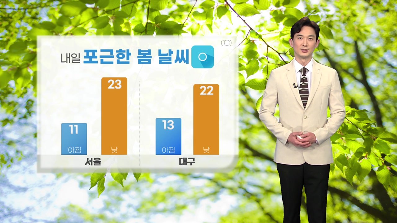 [날씨] 내일 포근한 봄 날씨...새벽~오전 사이 서쪽 황사 / YTN