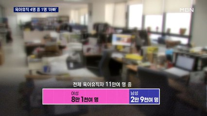 지난해 육아휴직자 4명 중 1명은 '아빠'…의무화 목소리도