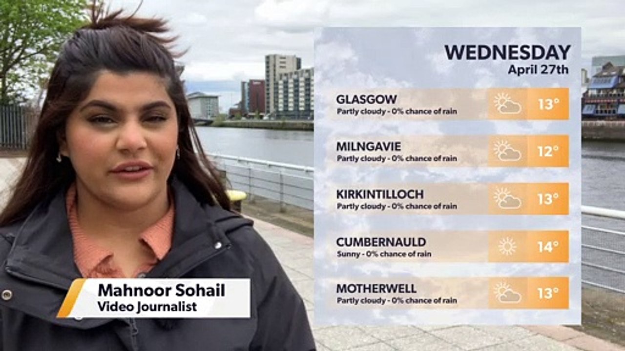 Daily Weather Report for Glasgow 26 April