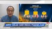 Survei: Ganjar-Sandi Ungguli Prabowo-Puan