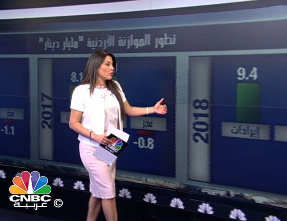 كيف سيغطي الأردن عجز موازنة 2017؟