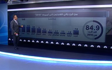 الثقل الاقتصادي للمهاجرين غير الشرعيين في أمريكا