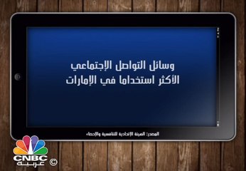 97% من سكان الإمارات يستخدمون الواتساب