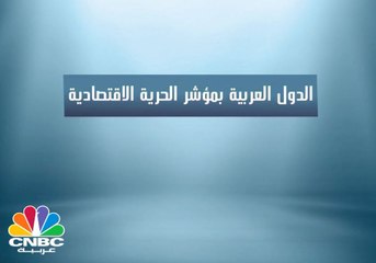 تعرف على ترتيب دولتك على مؤشر الحرية الاقتصادية