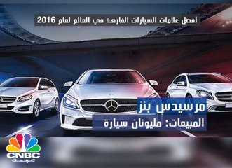 أفضل علامات السيارات الفارهة في العالم لعام 2016