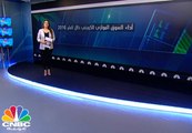 تسارع وتيرة الإنسحابات من البورصة الكويتية ..