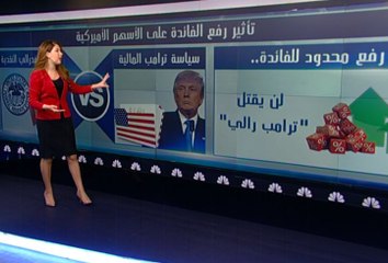 كيف يتأثر الدولار الأميركي من قرار الفدرالي للفائدة؟