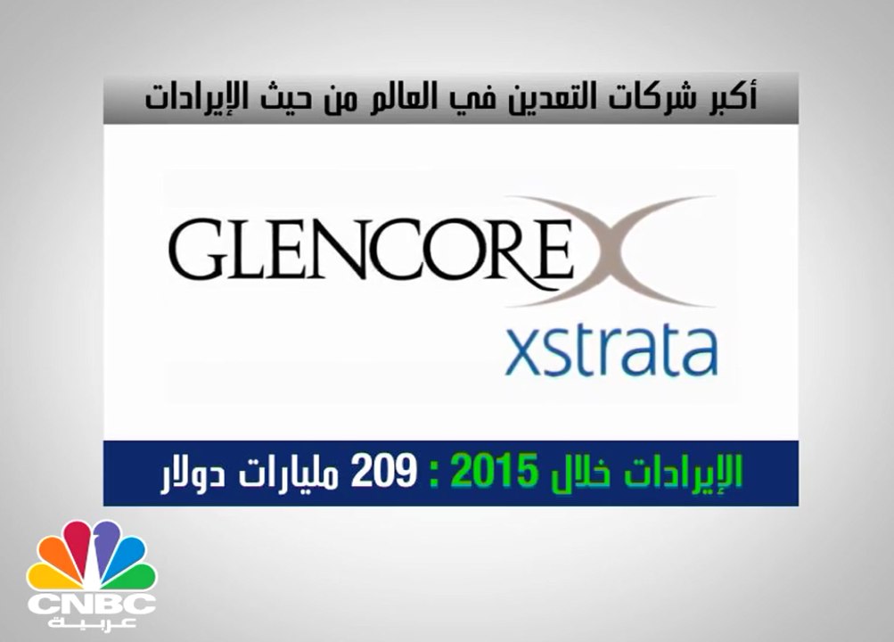 ما هي أكبر شركات التعدين في العالم من حيث الإيرادات ؟