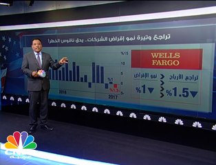 كيف سيكون أداء القطاع المصرفي الأمريكي في الربع الأول؟