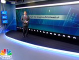 المخصصات تنال من أرباح بنك الرياض
