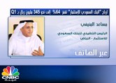 المنيفي لـ CNBC عربية: مخصصات البنك السعودي للإستثمار وصلت الى 45 مليون ريال