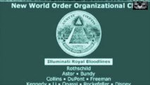 La Dinastia dei Rothschild - La Famiglia più potente della Terra (INCHIESTA PROIBITA)