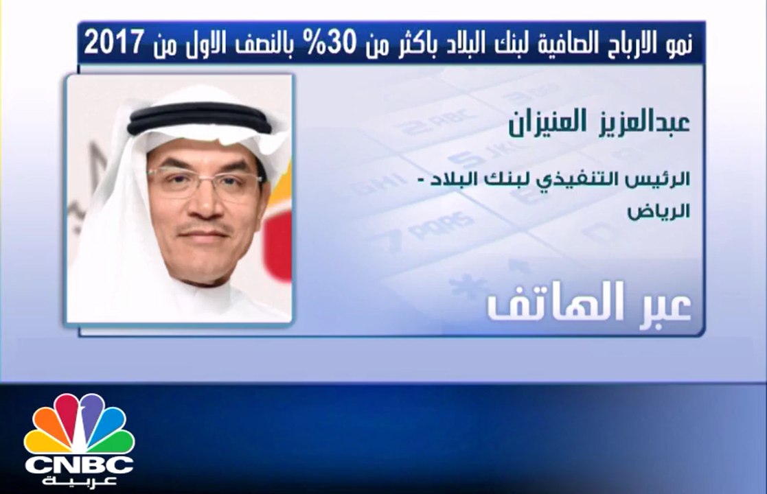 الرئيس التنفيذي لبنك البلاد لـ CNBC عربية: ارتف...