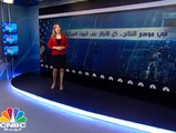 في موسم النتائج ..  كل الأنظار على البنوك الأميركية