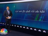 نظرة على أداء السلع خلال شهر أبريل