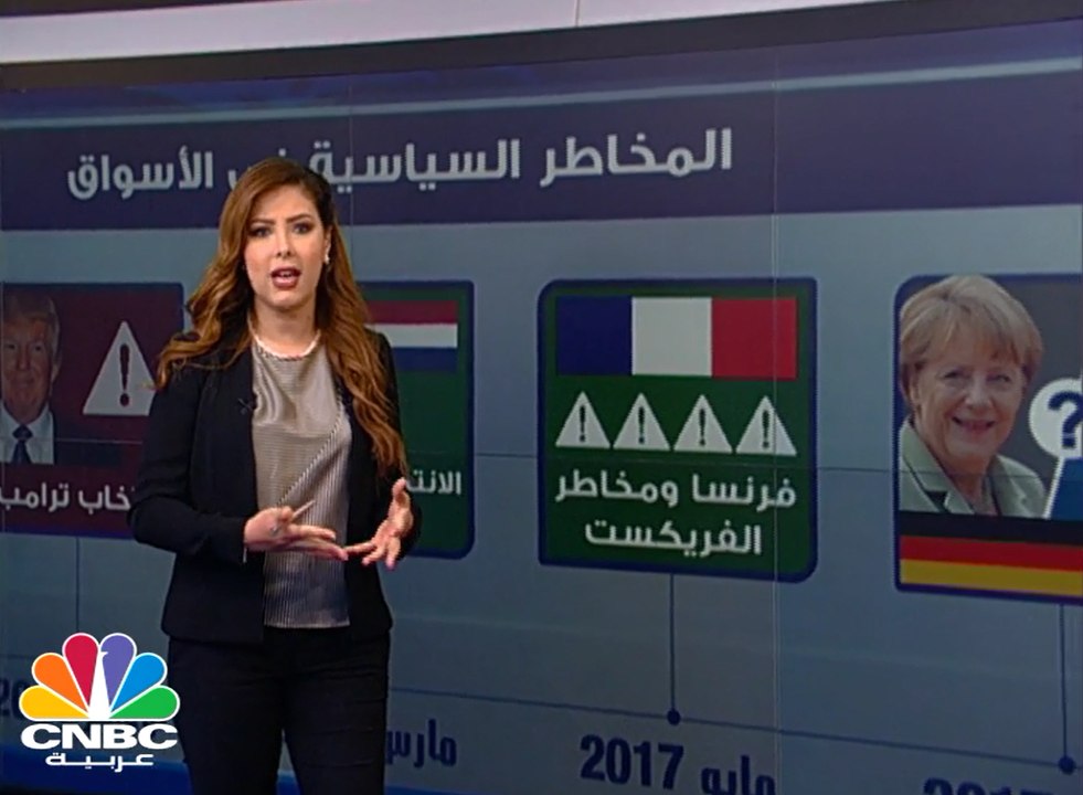 المخاطر السياسية في الأسواق .. أين كنا وكيف أصبحنا