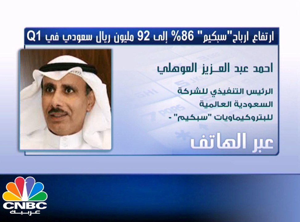 العوهلي لـ CNBC عربية: أوروبا تستحوذ على 30% من...