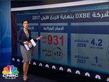 هل خاب أمل المساهمين في أداء شركة DXBE ?