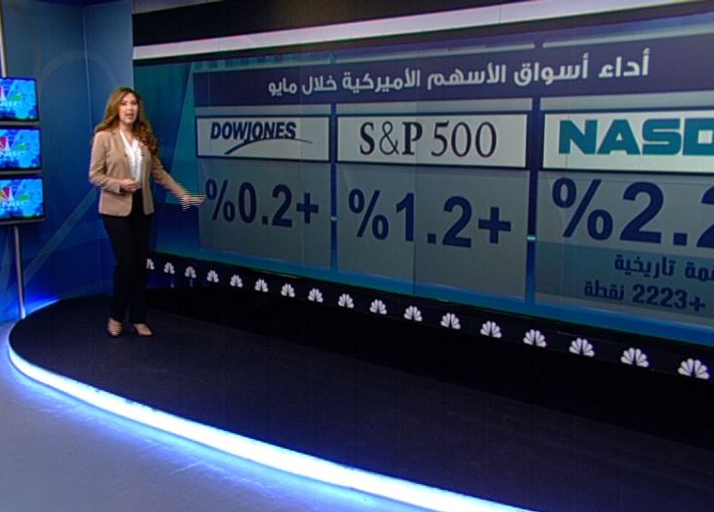 أداء اسواق الأسهم العالمية خلال مايو