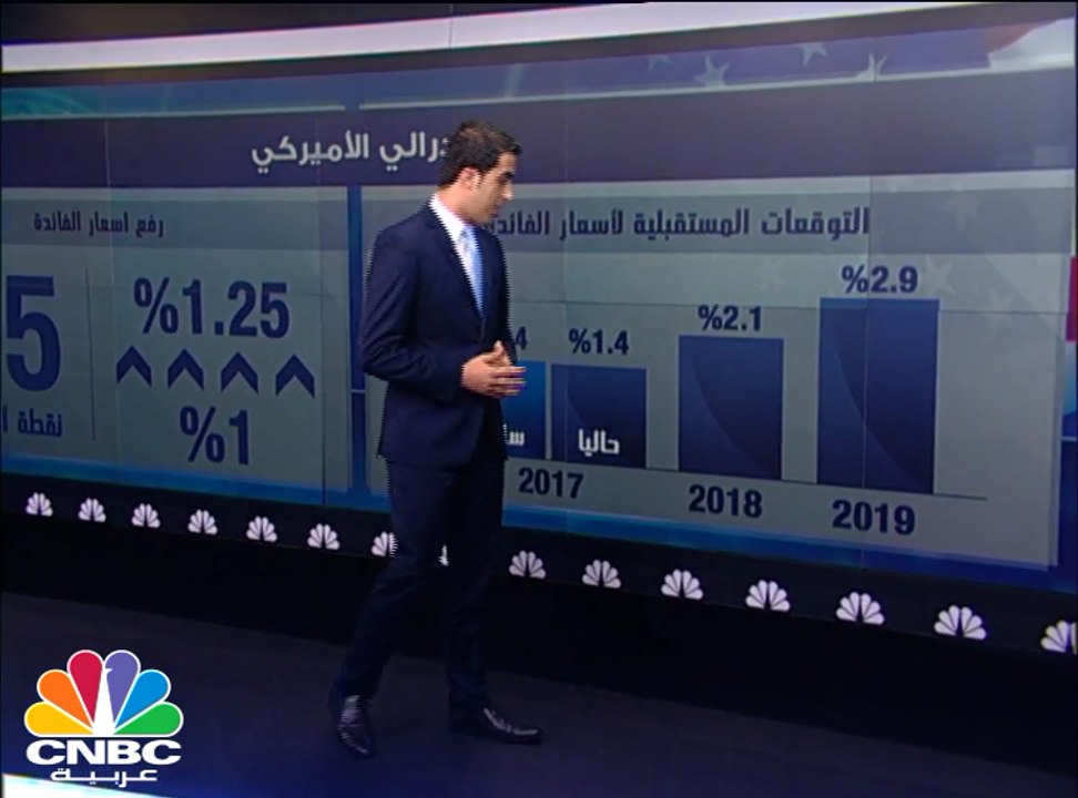 لماذا رفع الفدرالي الأميركي الفائدة رغم تضارب ا...